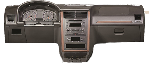 گرانول PP در صنایع خودرو